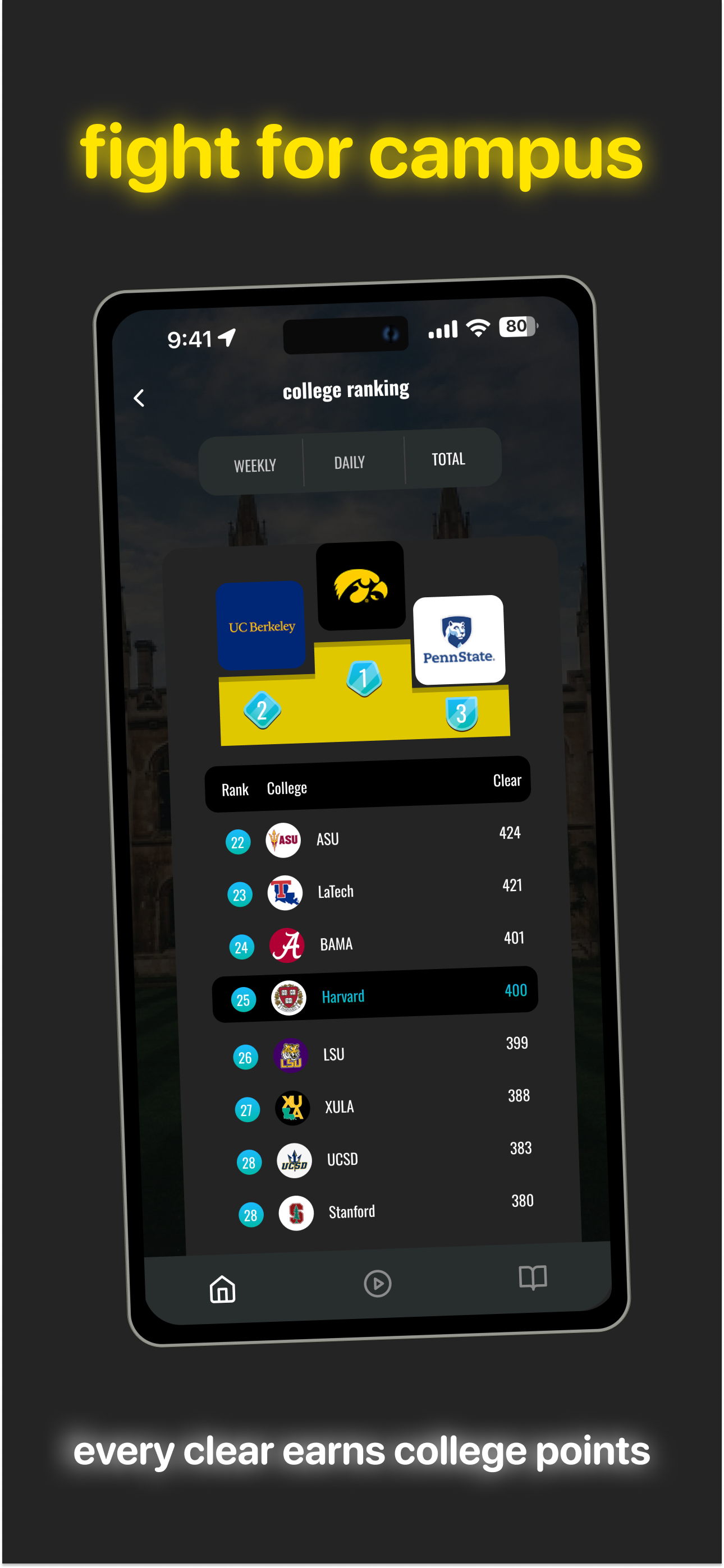 College ranking